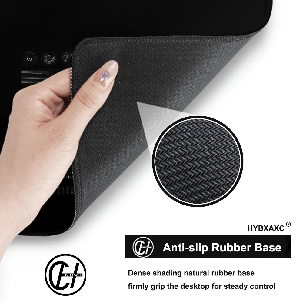 HYBXAXC Futuristic Data Analys - Tech Accessories For Work บทวิจารณ์และราคา