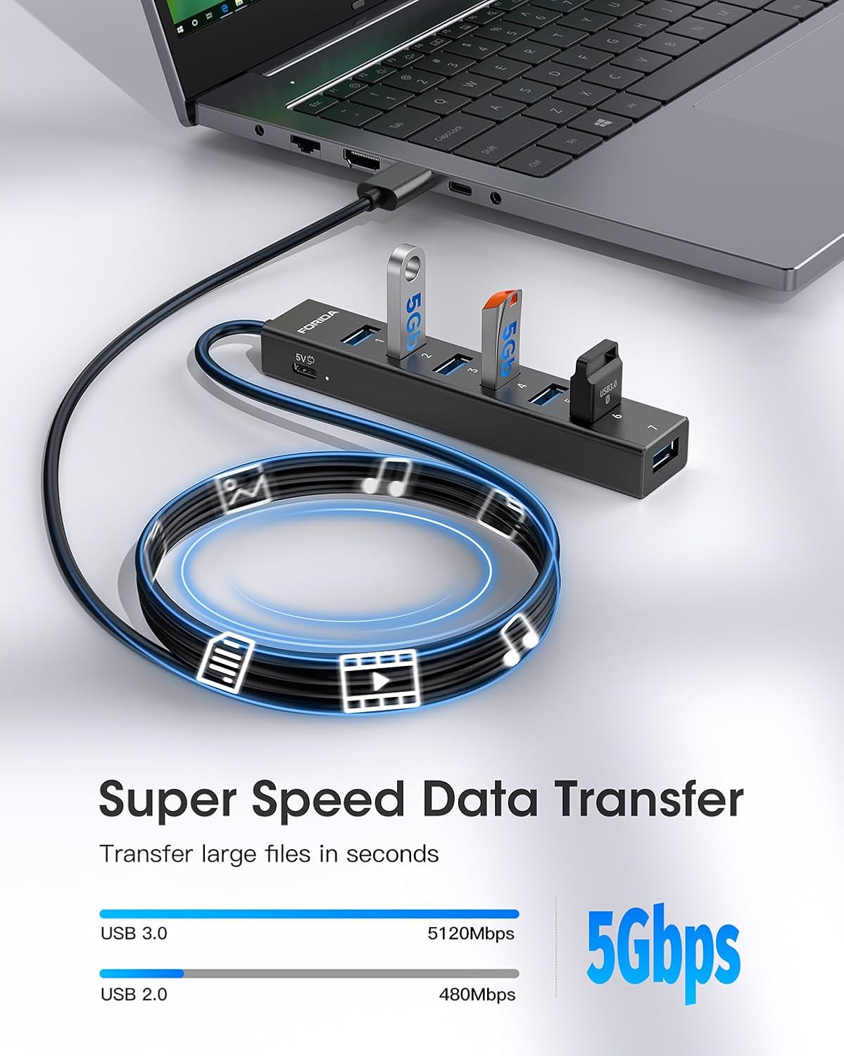FORIDA 7 Ports 5Gbps HUB USB 3 - Usb Hub 7 Port บทวิจารณ์และราคา