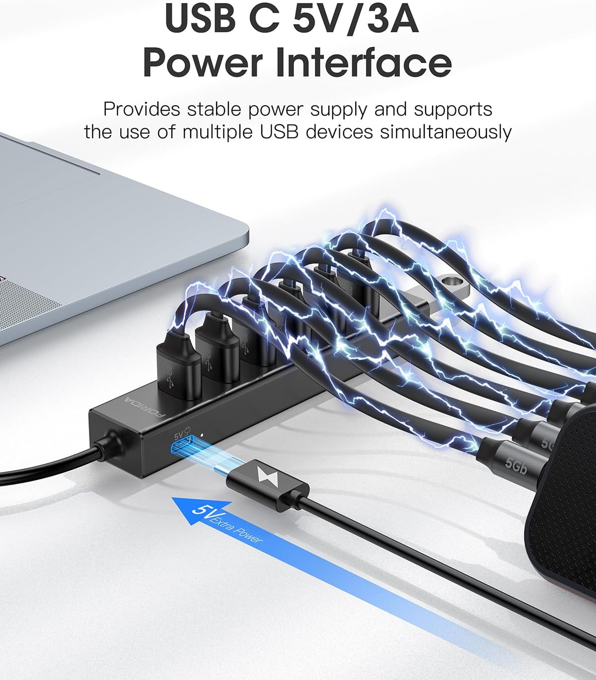 FORIDA 7 Ports 5Gbps HUB USB 3 - Usb Hub 7 Port บทวิจารณ์และราคา