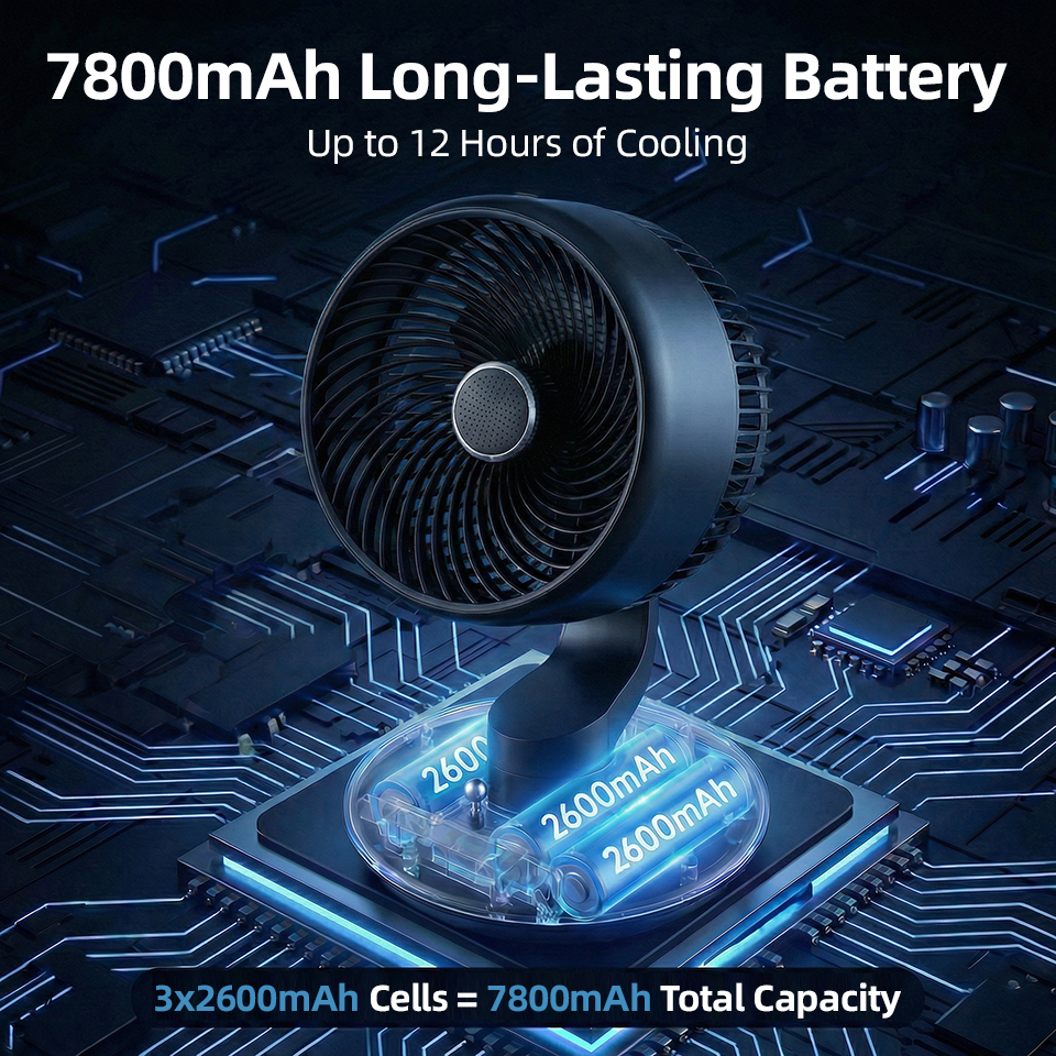 7800mAh USB Desk Fan 5 Speed A - Usb Fan Silent บทวิจารณ์และราคา