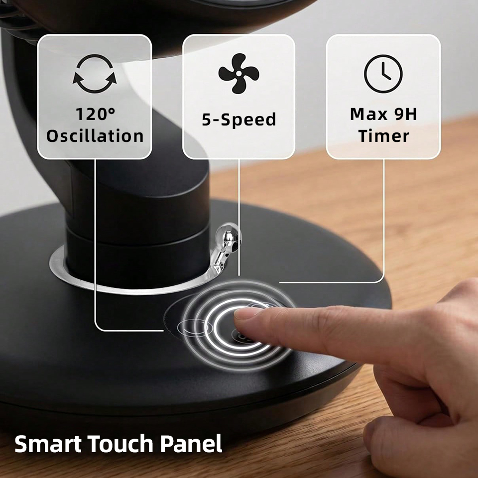 7800mAh USB Desk Fan 5 Speed A - Usb Fan Silent บทวิจารณ์และราคา