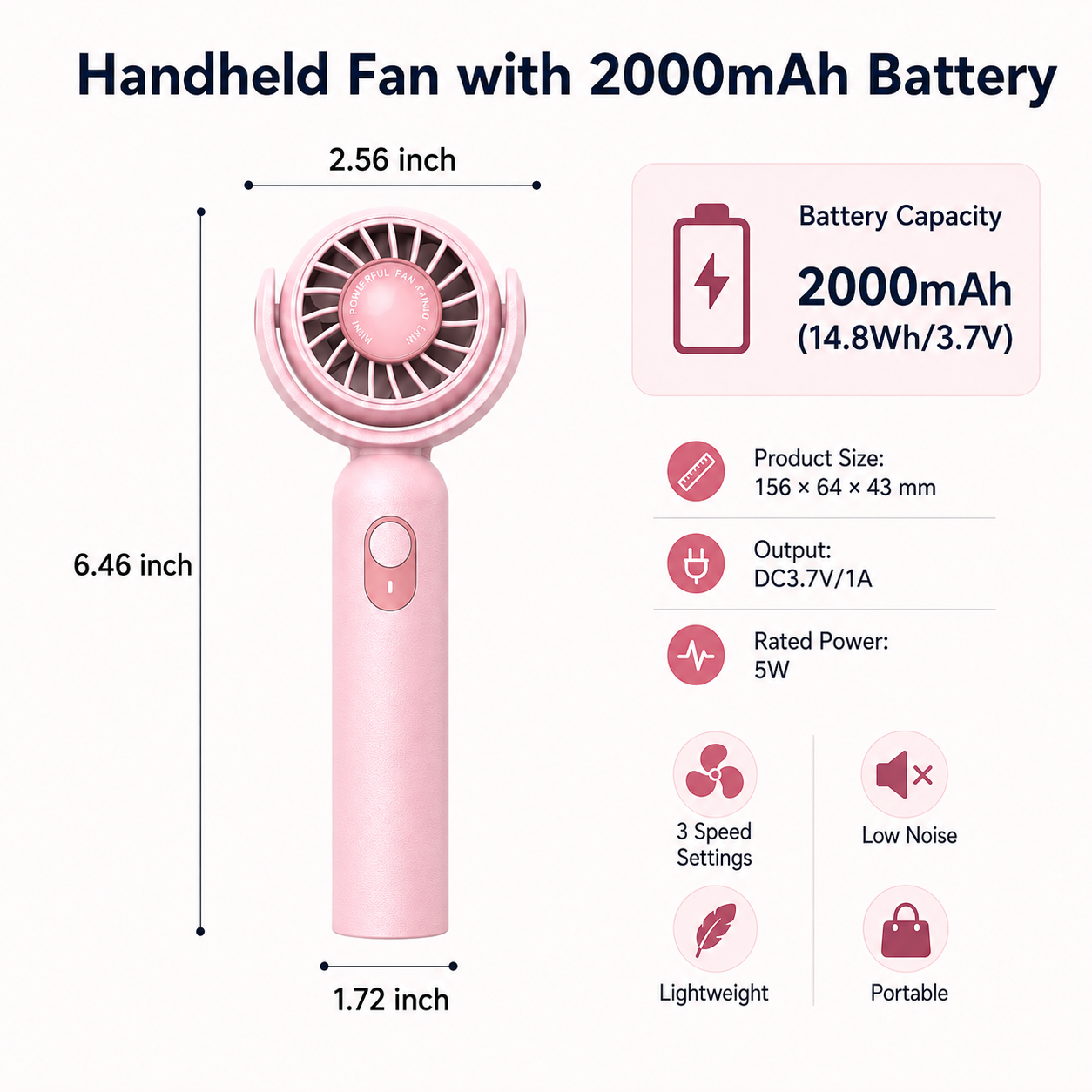 Portable Handheld Fan, Foldabl - Usb Fan Silent บทวิจารณ์และราคา