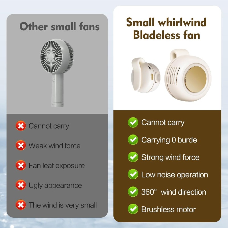 Portable Silent Fan, USB Recha - Usb Fan Silent บทวิจารณ์และราคา