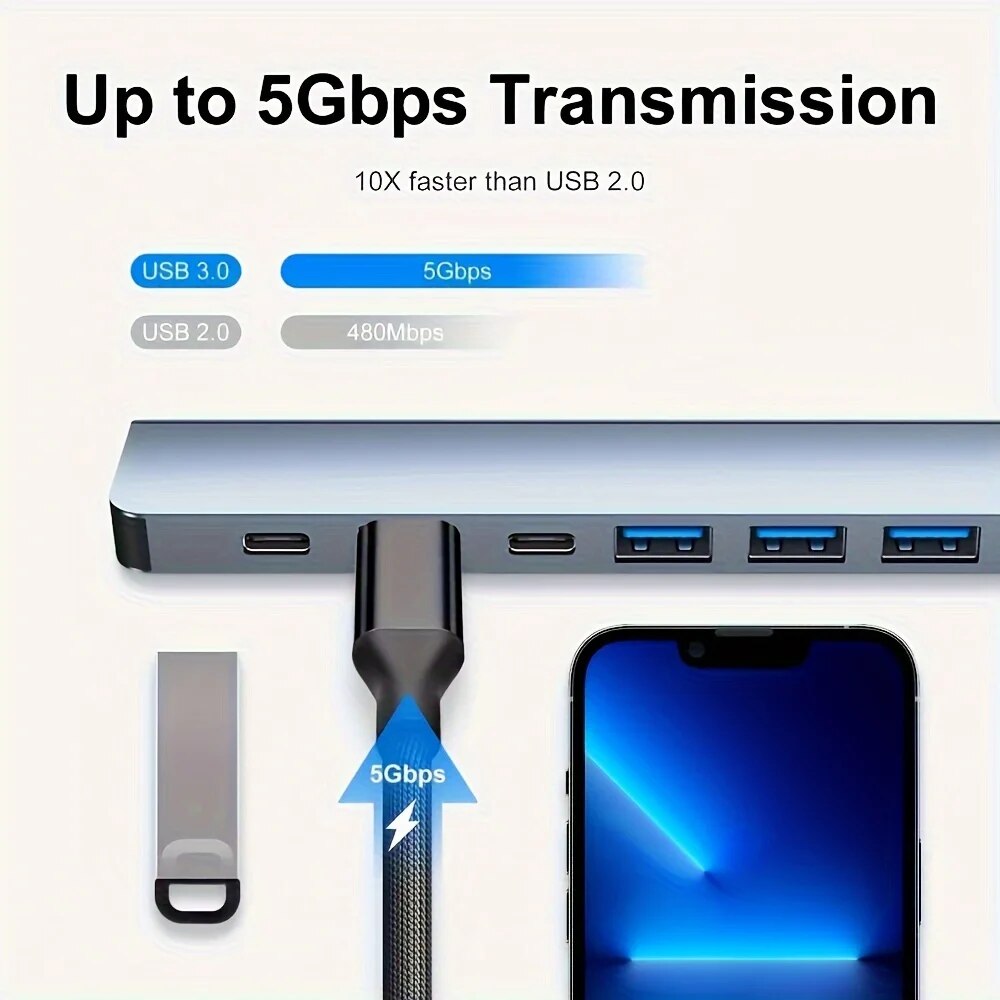 USB 3.0 HUB Type C to 7 Port U - Usb Hub 7 Port บทวิจารณ์และราคา