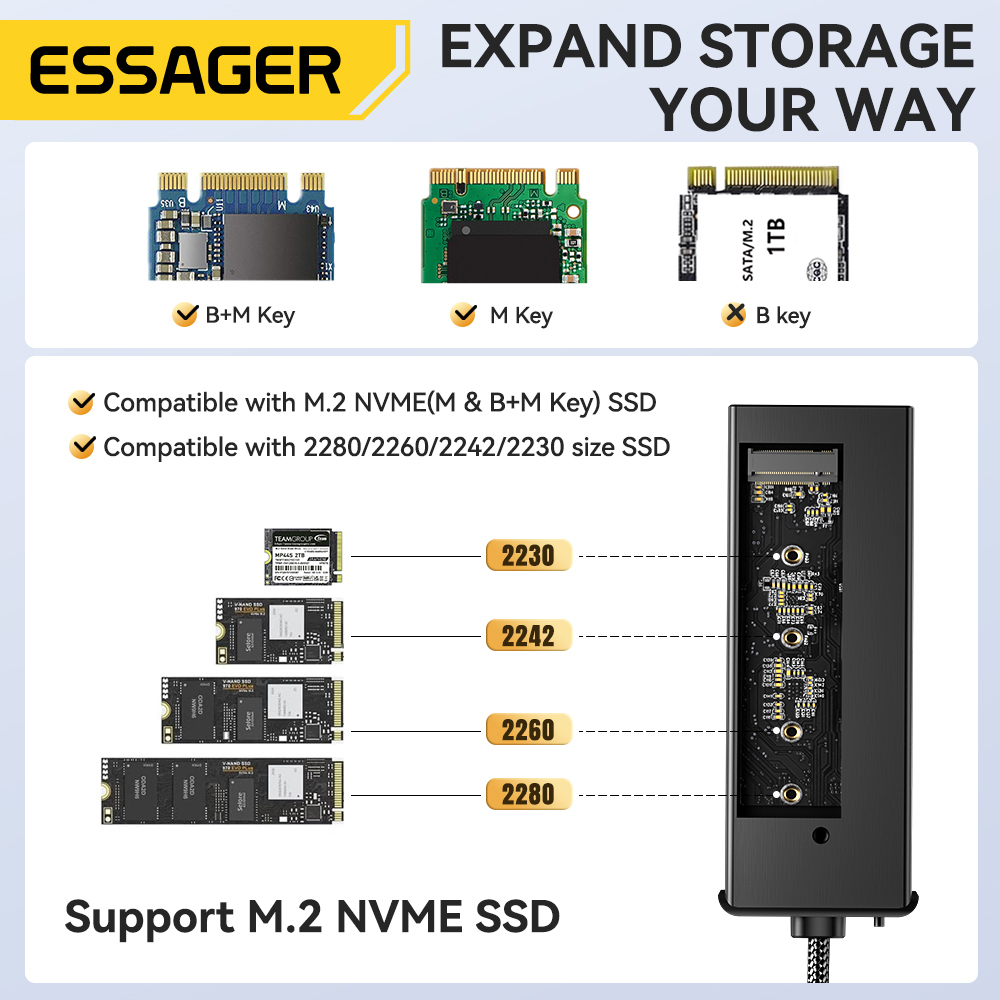 Essager USB C Hub With M.2 SSD - Usb Hub 7 Port บทวิจารณ์และราคา