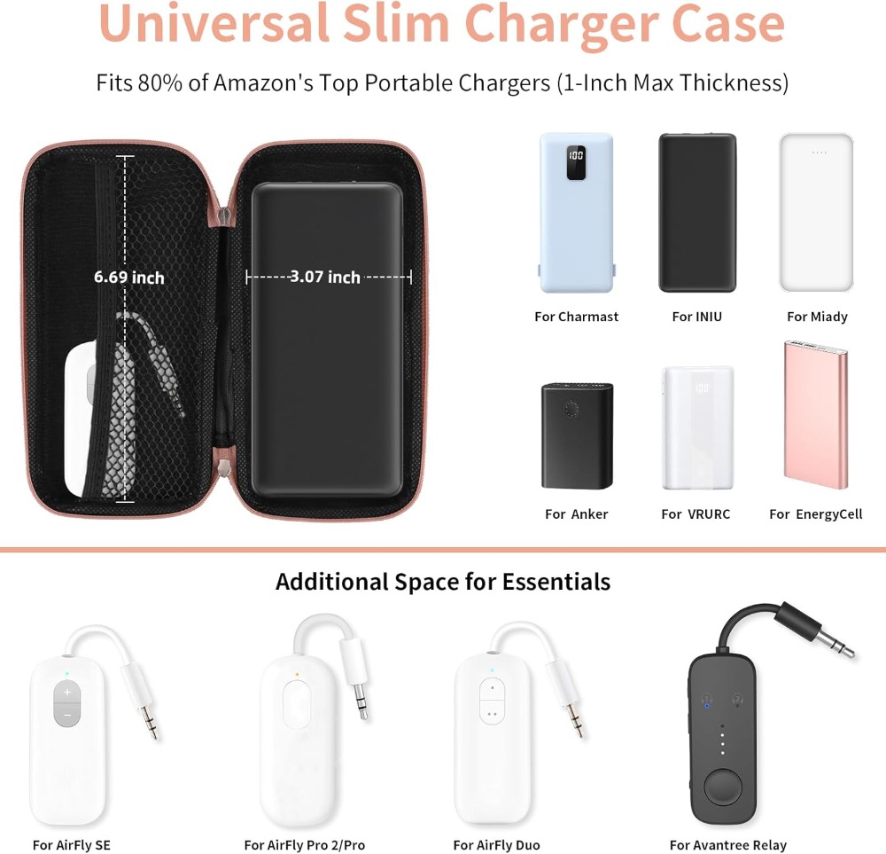 Travel Essential Electronics O - Cable Organizer Bag บทวิจารณ์และราคา
