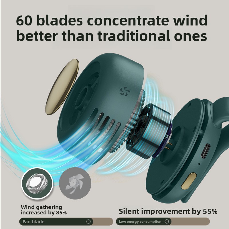 Whirlwind Leafless Fan With Po - Usb Fan Silent บทวิจารณ์และราคา